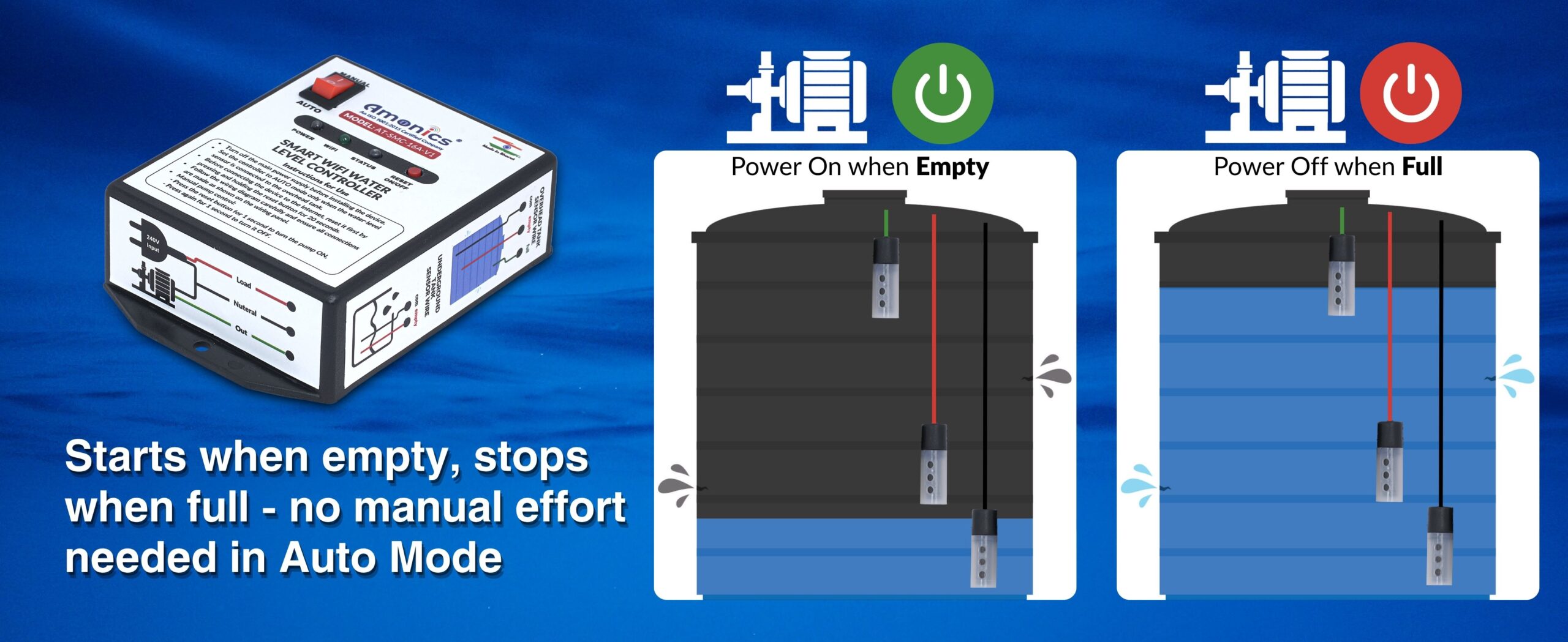 Smart WiFi Water Level Controller App Control